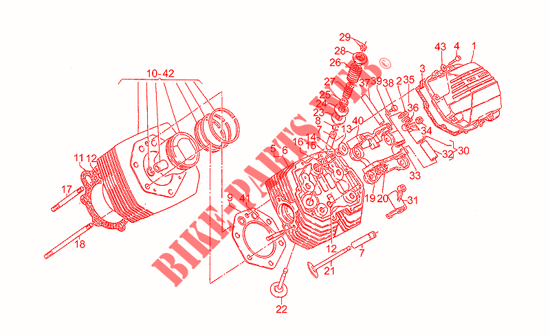 Tête cylindre pour MOTO GUZZI California III Carburatori Carenato de 1988